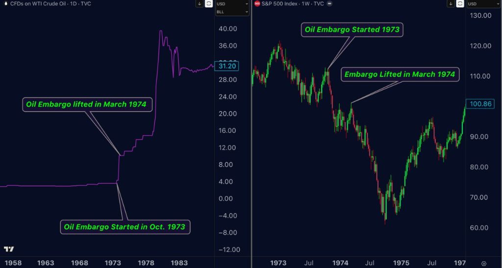 Adnan Obuz on macro asset allocation and market traps in 2026